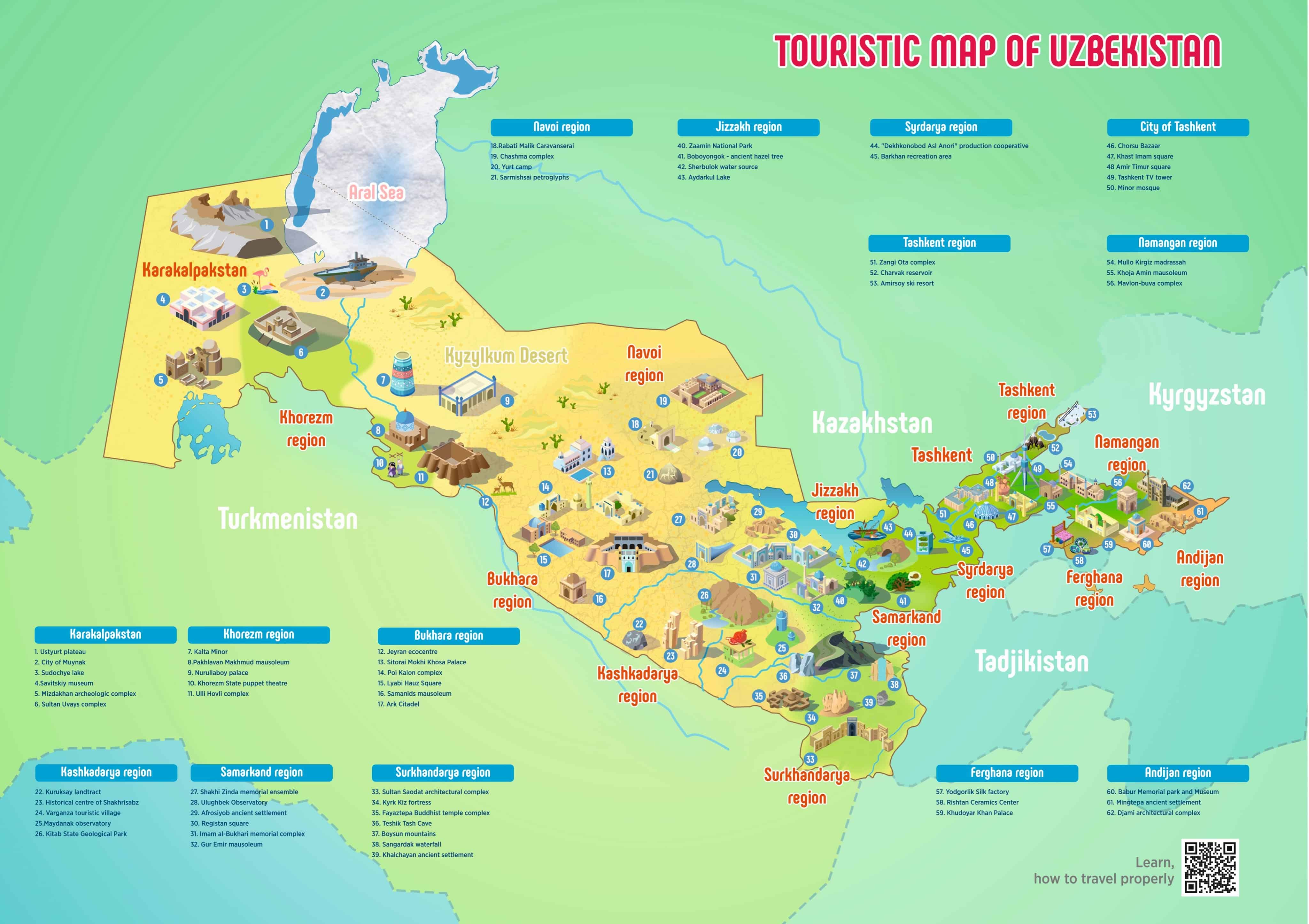 Mappa turistica dell'Uzbekistan